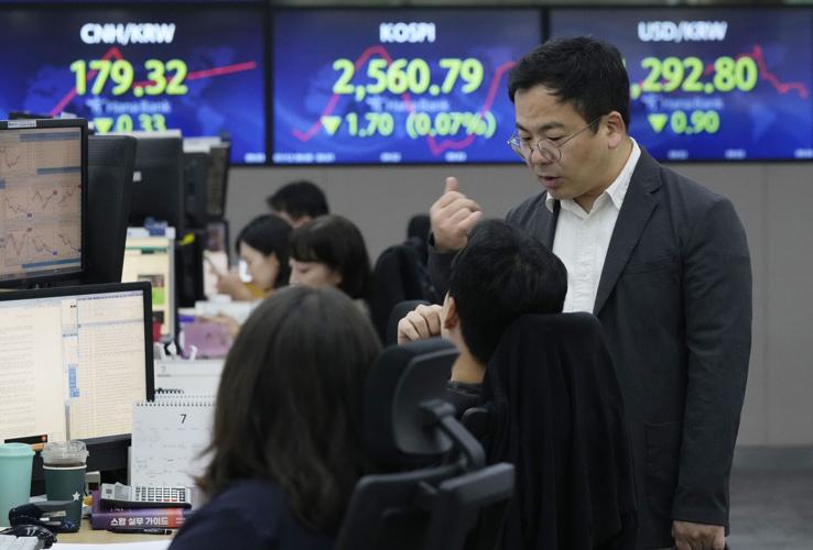 South Korea Financial Markets