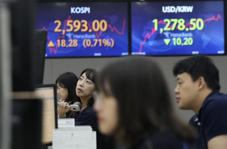 South Korea Financial Markets